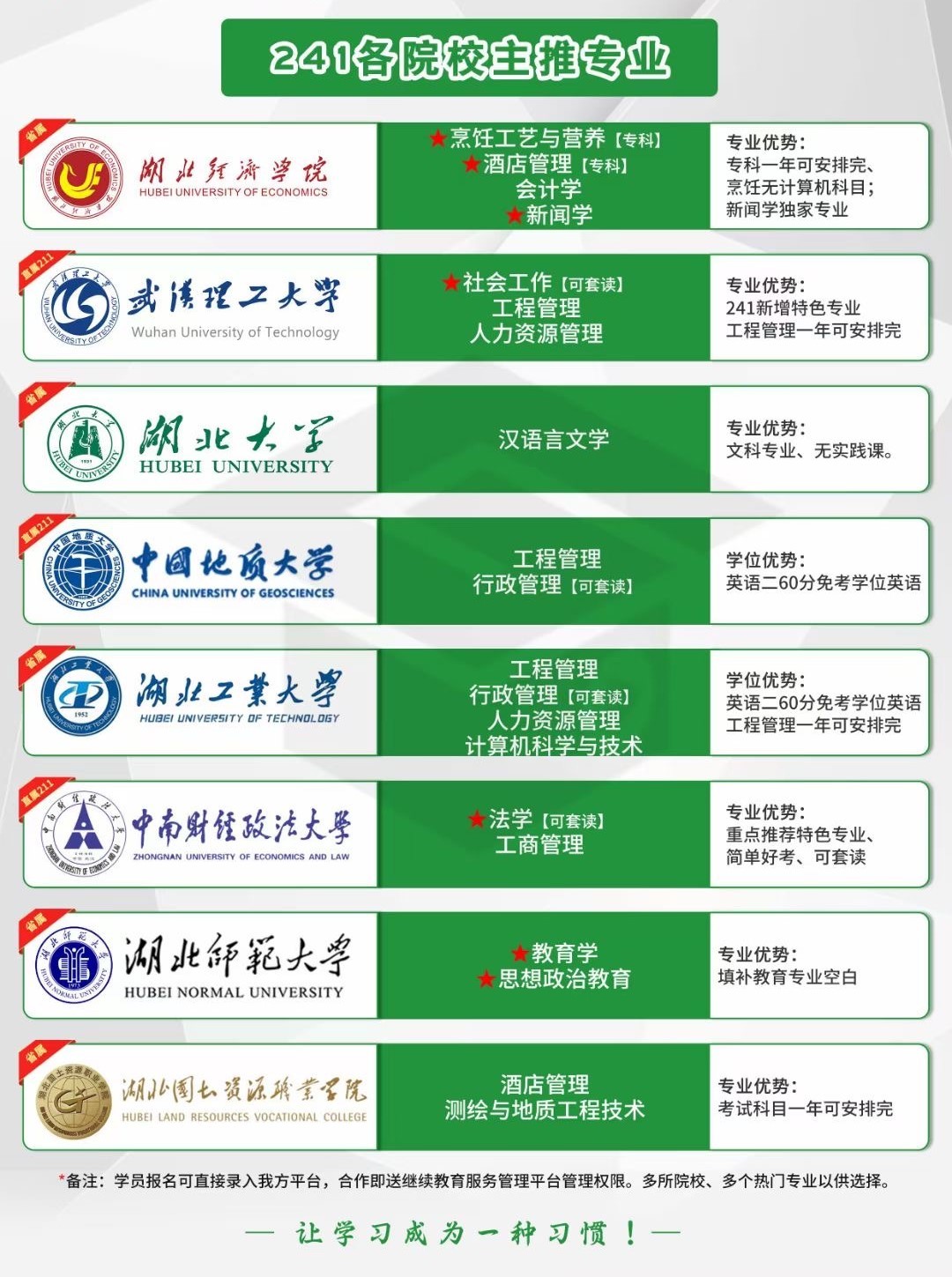 自考院校及专业选择