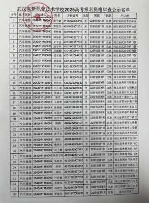 武汉高新职业技术学校2025年高