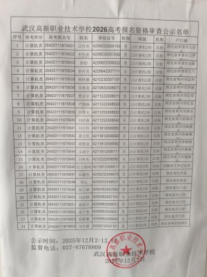 武汉高新职业技术学校2026年高考报名资格审查公式名单